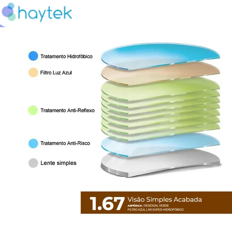 Lentes Haytek CR1.67 Visão Simples - Imagem 3